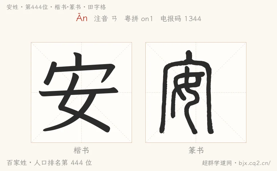 安姓田字格字形图：楷书与篆书两种字体，附拼音Ān、注音、粤语拼音与中文电报码