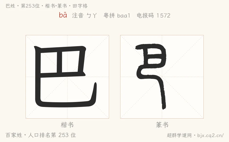 巴姓田字格字形图：楷书与篆书两种字体，附拼音bā、注音、粤语拼音与中文电报码