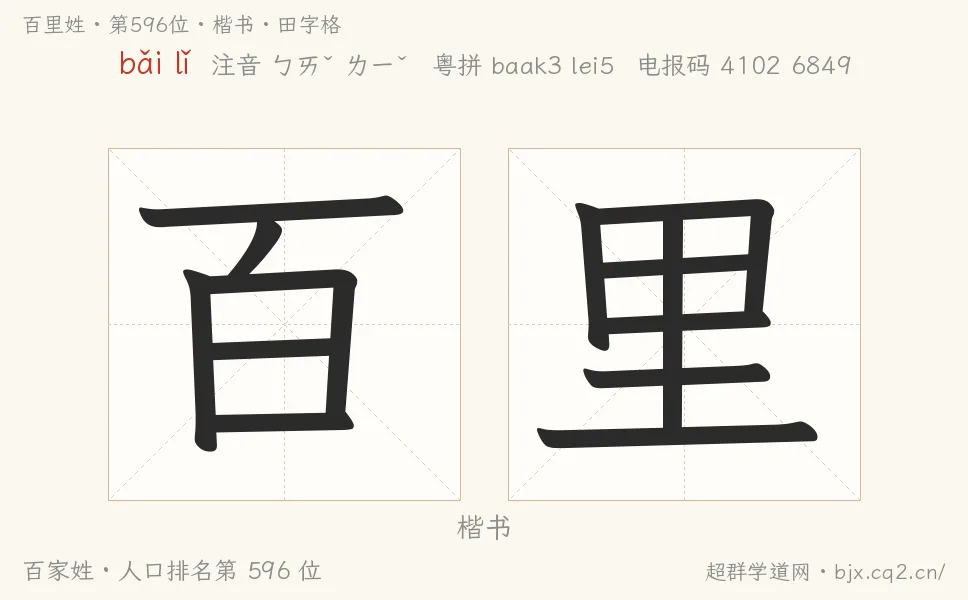 百里姓田字格字形圖：楷書與篆書兩種字體，附拼音bǎi lǐ、注音、粵語拼音與中文電報碼