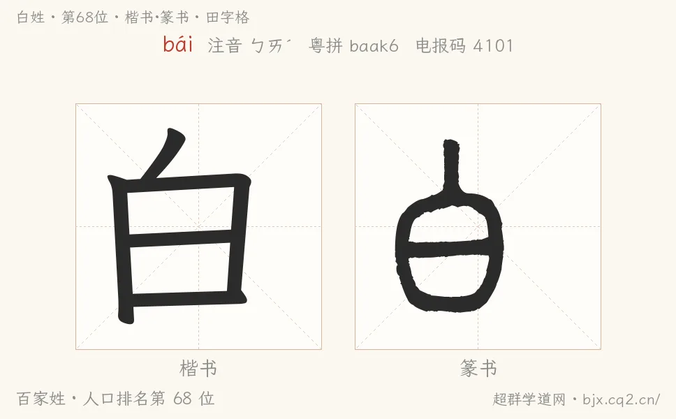 白姓田字格字形图：楷书与篆书两种字体，附拼音bái、注音、粤语拼音与中文电报码