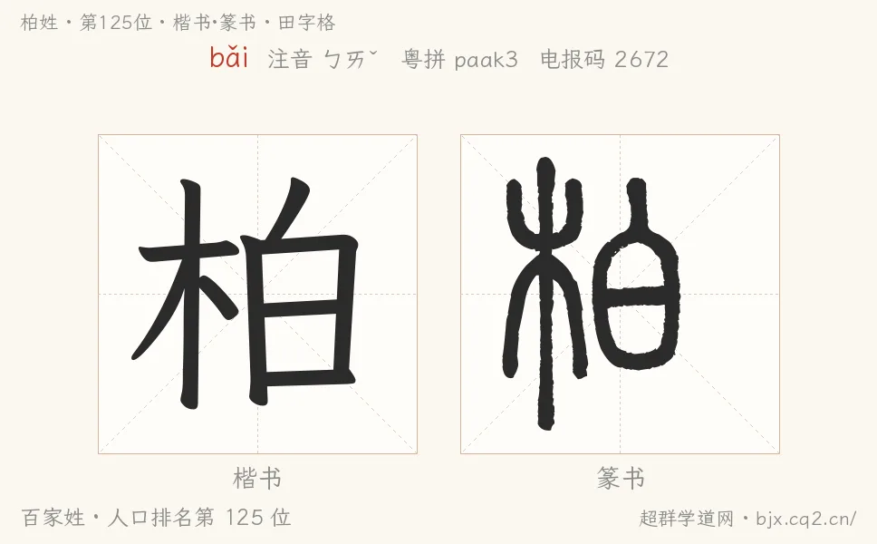 柏姓田字格字形圖：楷書與篆書兩種字體，附拼音bǎi、注音、粵語拼音與中文電報碼
