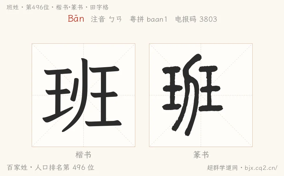班姓田字格字形圖：楷書與篆書兩種字體，附拼音Bān、注音、粵語拼音與中文電報碼