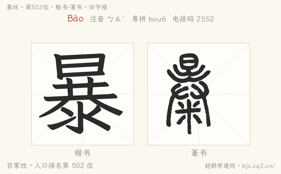 暴姓田字格字形圖：楷書與篆書兩種字體，附拼音Bào、注音、粵語拼音與中文電報碼