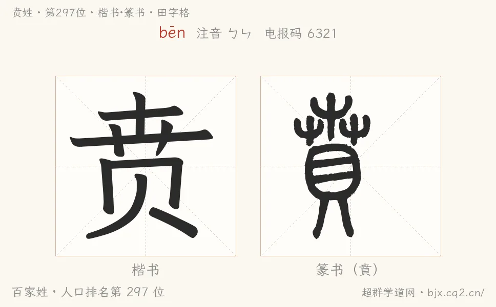 贲姓田字格字形图：楷书与篆书两种字体，附拼音bēn、注音、粤语拼音与中文电报码