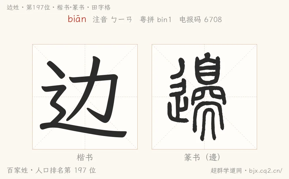 边姓田字格字形图：楷书与篆书两种字体，附拼音biān、注音、粤语拼音与中文电报码