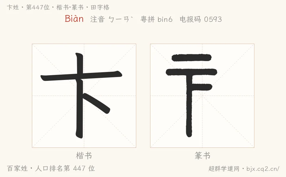 卞姓田字格字形图：楷书与篆书两种字体，附拼音Biàn、注音、粤语拼音与中文电报码