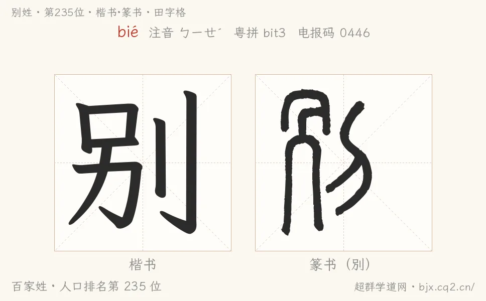 别姓田字格字形图：楷书与篆书两种字体，附拼音bié、注音、粤语拼音与中文电报码