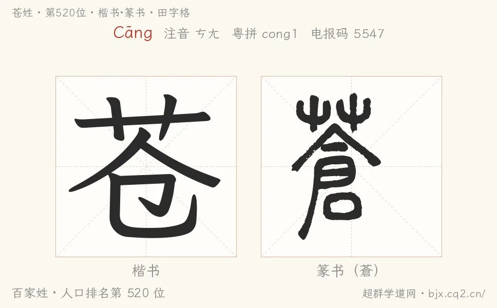 苍姓田字格字形图：楷书与篆书两种字体，附拼音Cāng、注音、粤语拼音与中文电报码