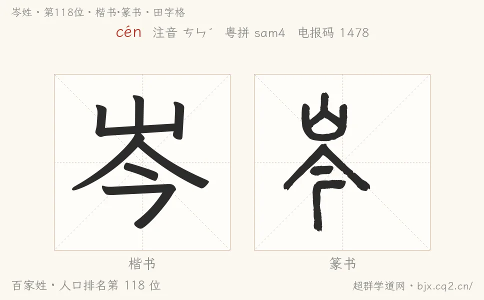 岑姓田字格字形图：楷书与篆书两种字体，附拼音cén、注音、粤语拼音与中文电报码