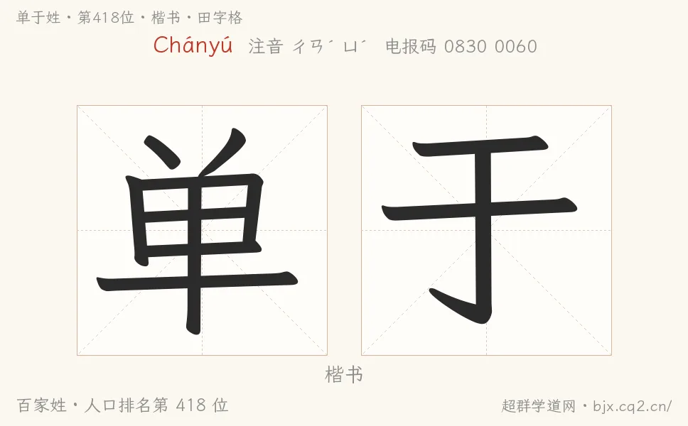 单于姓田字格字形图：楷书与篆书两种字体，附拼音Chányú、注音、粤语拼音与中文电报码