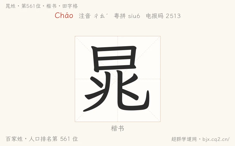 晁姓田字格字形圖：楷書與篆書兩種字體，附拼音Cháo、注音、粵語拼音與中文電報碼