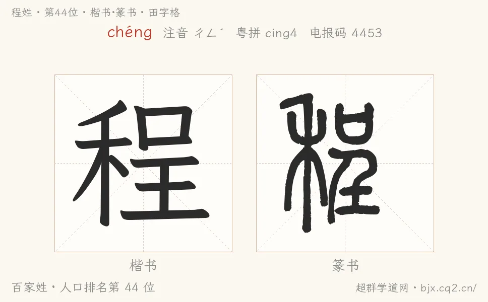 程姓田字格字形图：楷书与篆书两种字体，附拼音chéng、注音、粤语拼音与中文电报码