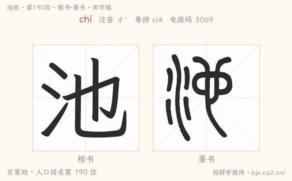 池姓田字格字形图：楷书与篆书两种字体，附拼音chí、注音、粤语拼音与中文电报码