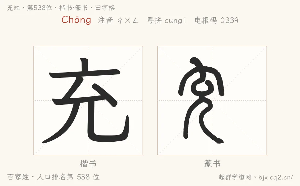 充姓田字格字形圖：楷書與篆書兩種字體，附拼音Chōng、注音、粵語拼音與中文電報碼