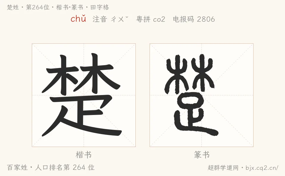 楚姓田字格字形图：楷书与篆书两种字体，附拼音chǔ、注音、粤语拼音与中文电报码