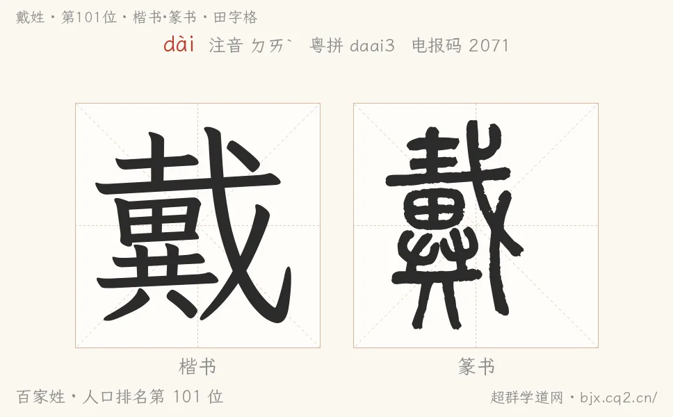 戴姓田字格字形图：楷书与篆书两种字体，附拼音dài、注音、粤语拼音与中文电报码