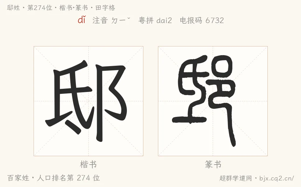 邸姓田字格字形图：楷书与篆书两种字体，附拼音dǐ、注音、粤语拼音与中文电报码