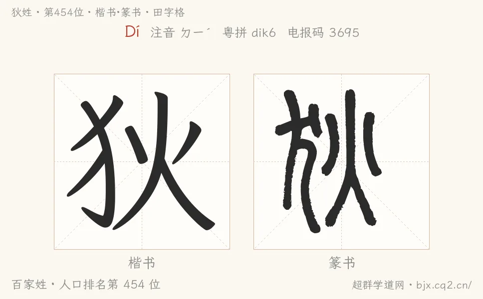 狄姓田字格字形图：楷书与篆书两种字体，附拼音Dí、注音、粤语拼音与中文电报码