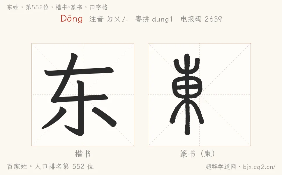 东姓田字格字形图：楷书与篆书两种字体，附拼音Dōng、注音、粤语拼音与中文电报码