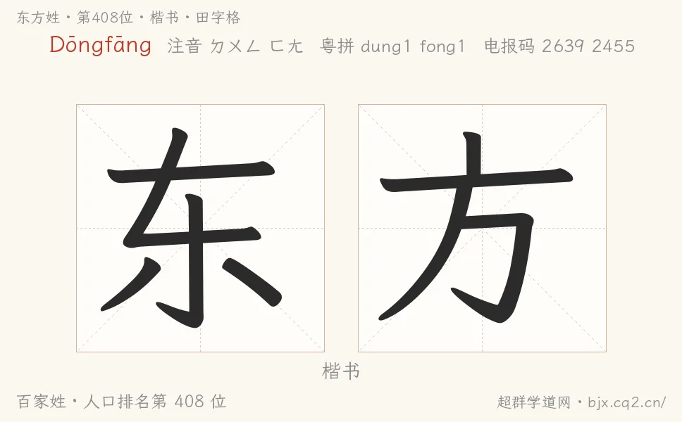 东方姓田字格字形图：楷书与篆书两种字体，附拼音Dōngfāng、注音、粤语拼音与中文电报码