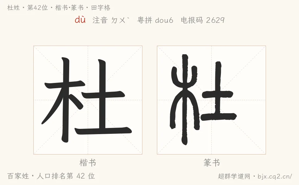杜姓田字格字形图：楷书与篆书两种字体，附拼音dù、注音、粤语拼音与中文电报码