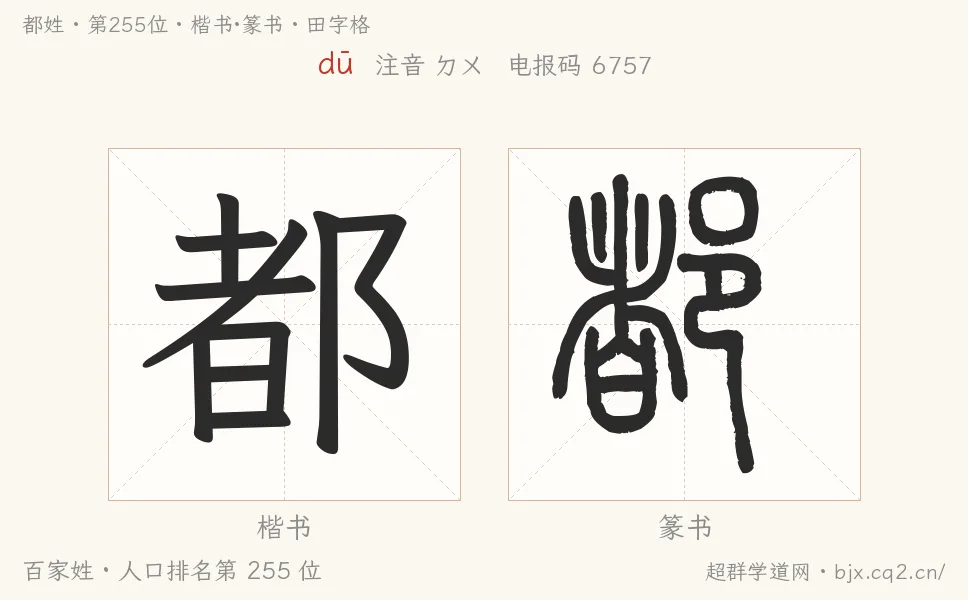 都姓田字格字形图：楷书与篆书两种字体，附拼音dū、注音、粤语拼音与中文电报码