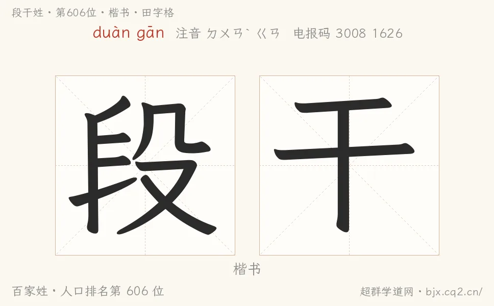 段干姓田字格字形图：楷书与篆书两种字体，附拼音duàn gān、注音、粤语拼音与中文电报码