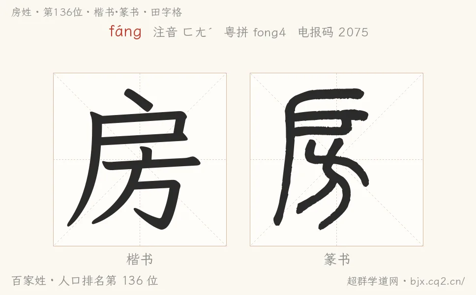 房姓田字格字形图：楷书与篆书两种字体，附拼音fáng、注音、粤语拼音与中文电报码