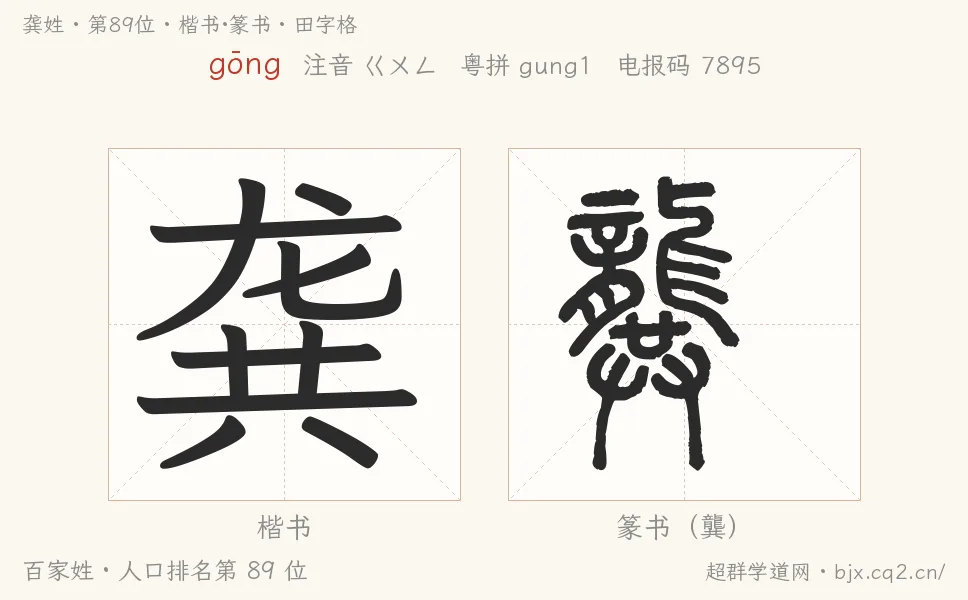 龔姓田字格字形圖：楷書與篆書兩種字體，附拼音gōng、注音、粵語拼音與中文電報碼