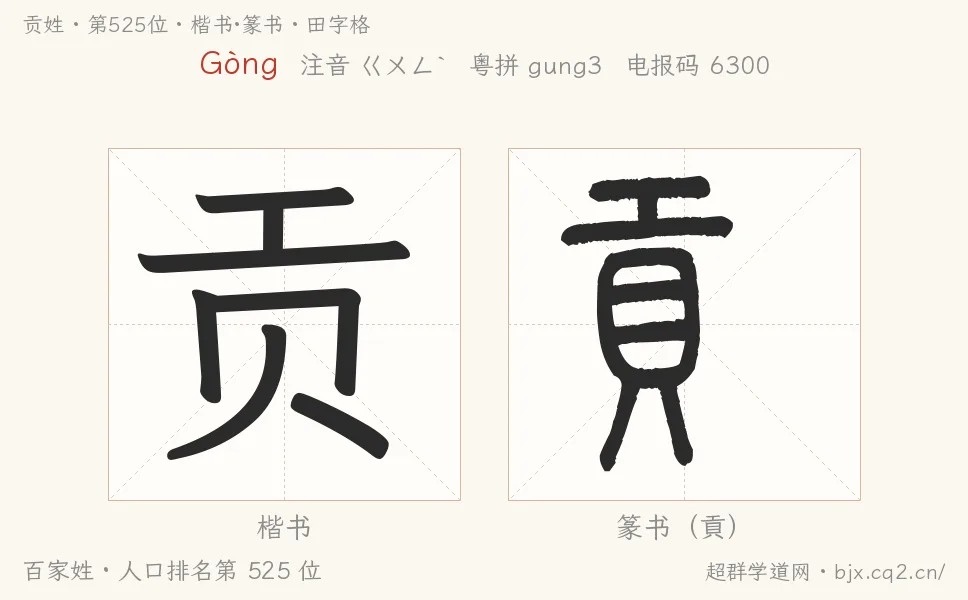 貢姓田字格字形圖：楷書與篆書兩種字體，附拼音Gòng、注音、粵語拼音與中文電報碼