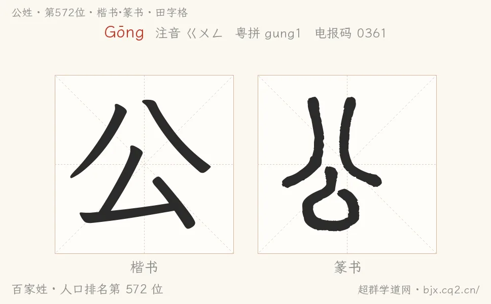 公姓田字格字形圖：楷書與篆書兩種字體，附拼音Gōng、注音、粵語拼音與中文電報碼