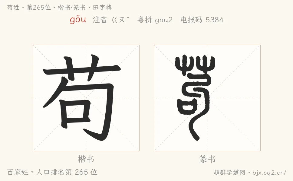 苟姓田字格字形图：楷书与篆书两种字体，附拼音gǒu、注音、粤语拼音与中文电报码