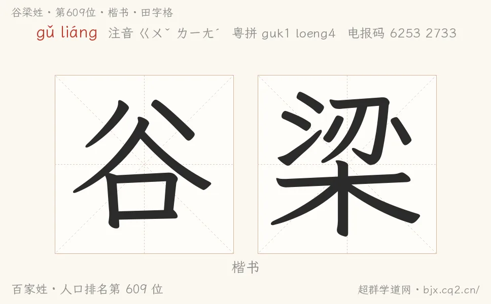 谷梁姓田字格字形图：楷书与篆书两种字体，附拼音gǔ liáng、注音、粤语拼音与中文电报码