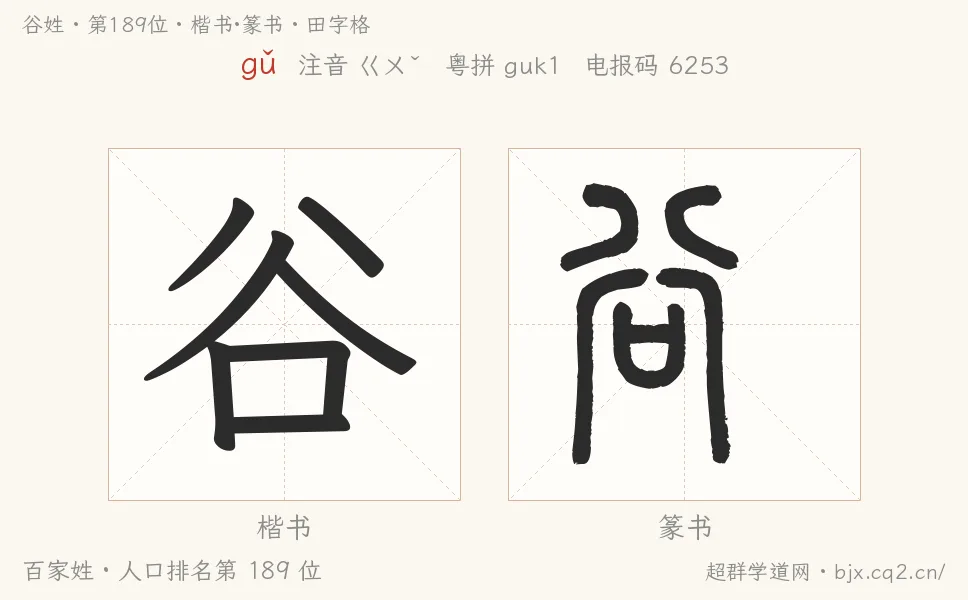谷姓田字格字形图：楷书与篆书两种字体，附拼音gǔ、注音、粤语拼音与中文电报码