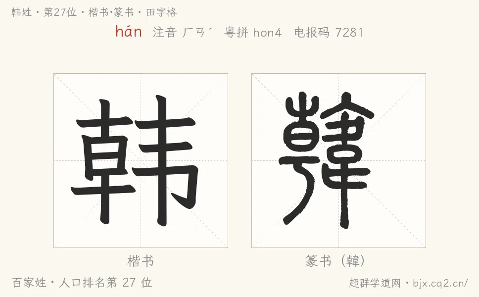 韩姓田字格字形图：楷书与篆书两种字体，附拼音hán、注音、粤语拼音与中文电报码