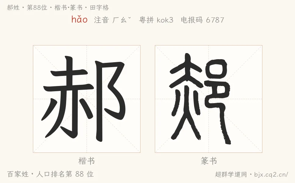 郝姓田字格字形圖：楷書與篆書兩種字體，附拼音hǎo、注音、粵語拼音與中文電報碼