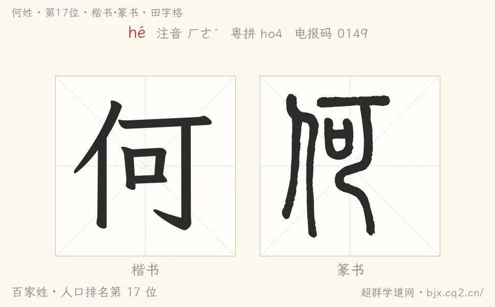 何姓田字格字形图：楷书与篆书两种字体，附拼音hé、注音、粤语拼音与中文电报码