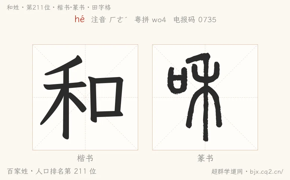 和姓田字格字形图：楷书与篆书两种字体，附拼音hé、注音、粤语拼音与中文电报码