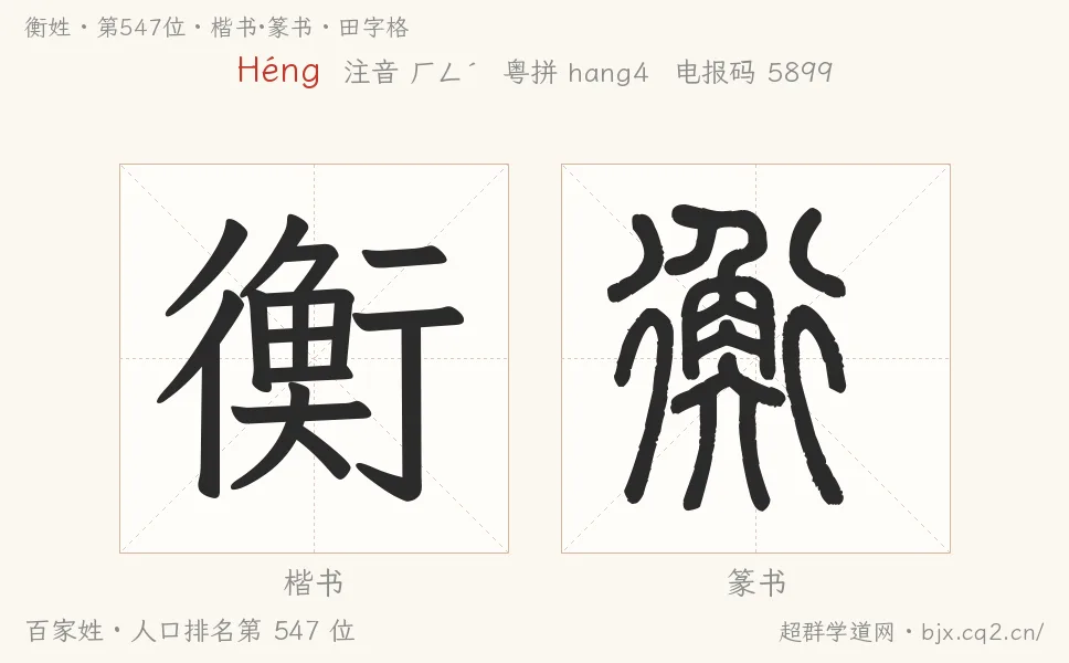衡姓田字格字形圖：楷書與篆書兩種字體，附拼音Héng、注音、粵語拼音與中文電報碼