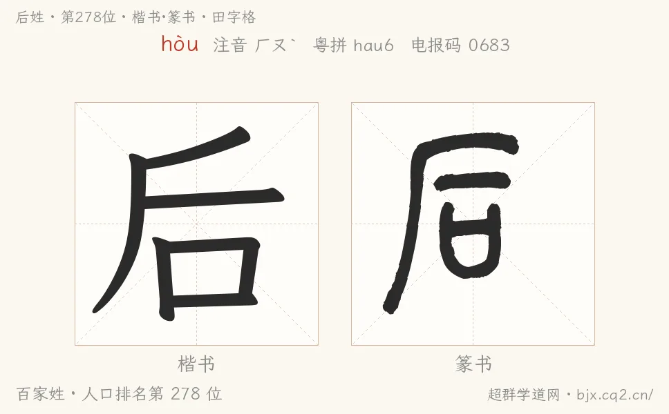 后姓田字格字形图：楷书与篆书两种字体，附拼音hòu、注音、粤语拼音与中文电报码