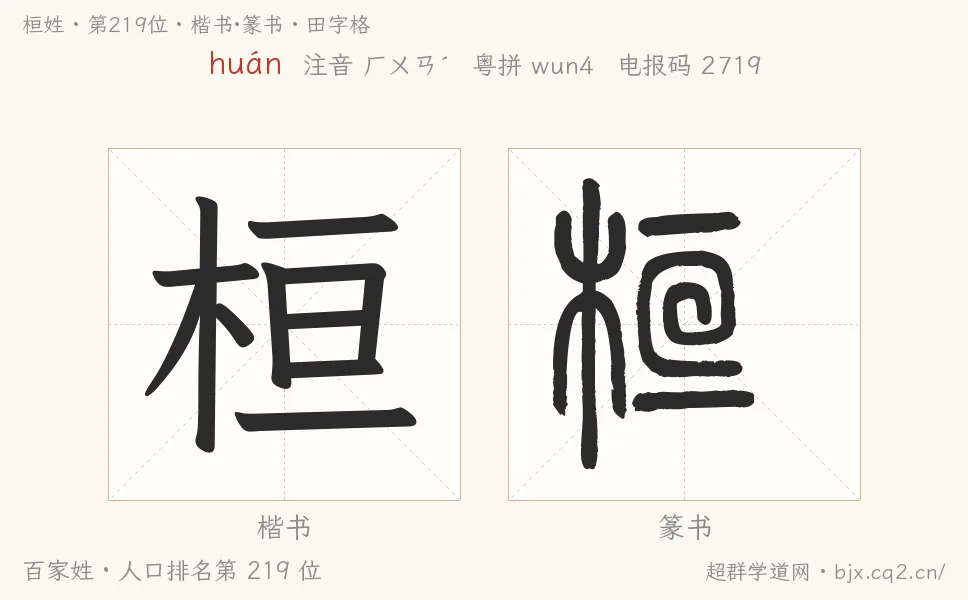 桓姓田字格字形图：楷书与篆书两种字体，附拼音huán、注音、粤语拼音与中文电报码