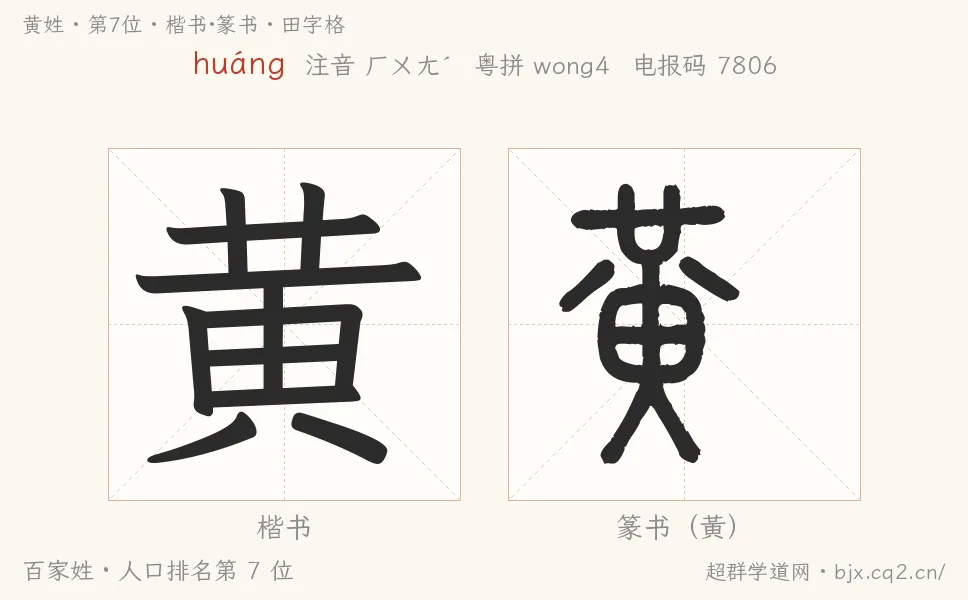 黄姓田字格字形图：楷书与篆书两种字体，附拼音huáng、注音、粤语拼音与中文电报码
