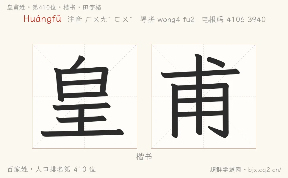皇甫姓田字格字形图：楷书与篆书两种字体，附拼音Huángfǔ、注音、粤语拼音与中文电报码