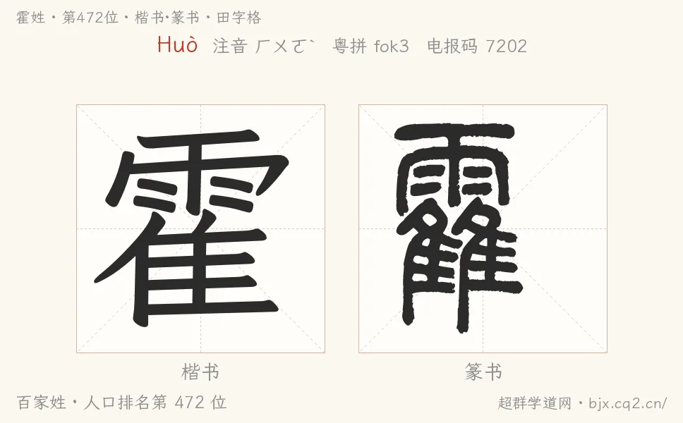 霍姓田字格字形圖：楷書與篆書兩種字體，附拼音Huò、注音、粵語拼音與中文電報碼
