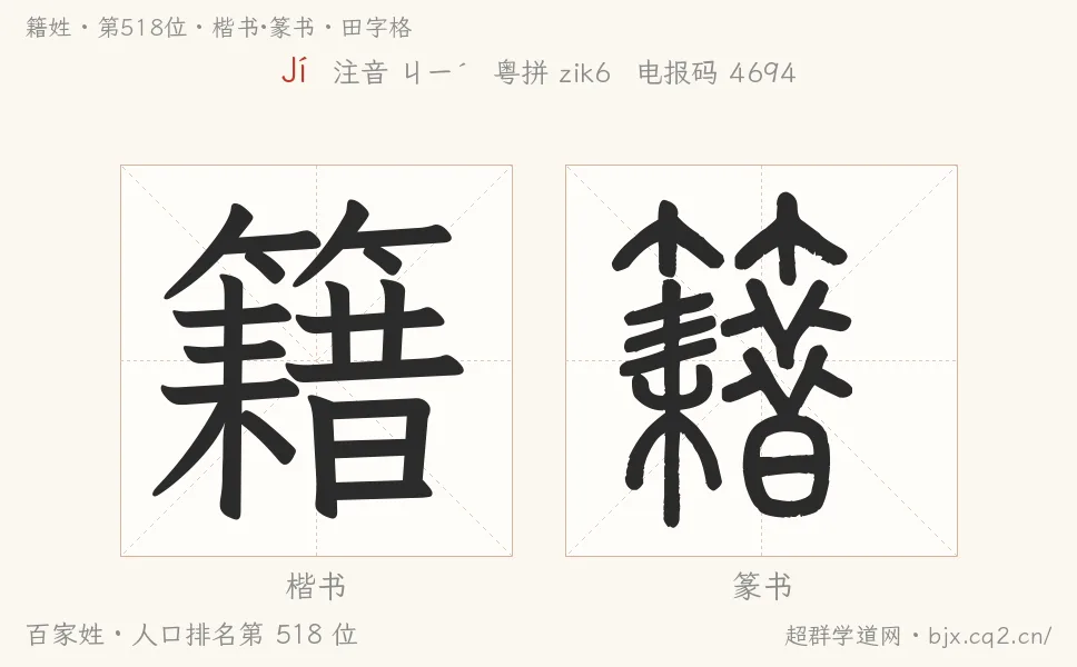 籍姓田字格字形图：楷书与篆书两种字体，附拼音Jí、注音、粤语拼音与中文电报码