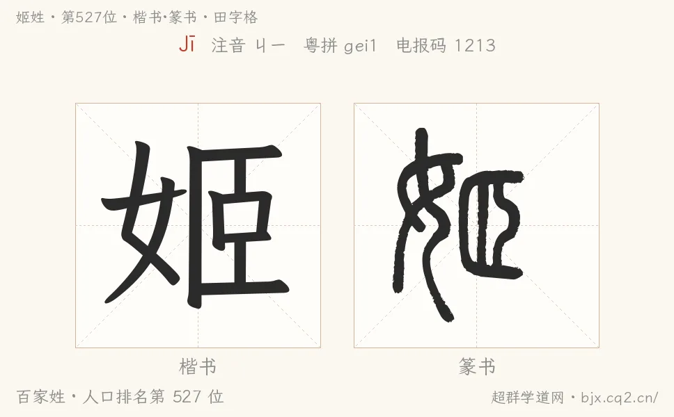 姬姓田字格字形图：楷书与篆书两种字体，附拼音Jī、注音、粤语拼音与中文电报码