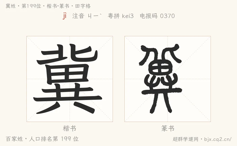 冀姓田字格字形图：楷书与篆书两种字体，附拼音jì、注音、粤语拼音与中文电报码