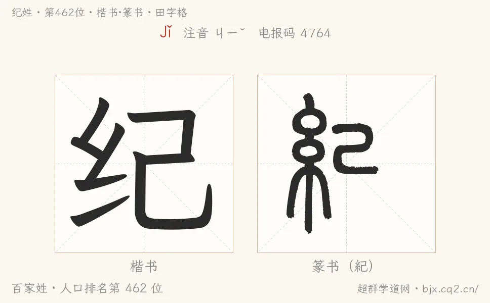 纪姓田字格字形图：楷书与篆书两种字体，附拼音Jǐ、注音、粤语拼音与中文电报码