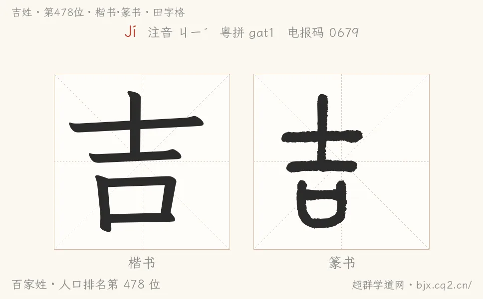 吉姓田字格字形图：楷书与篆书两种字体，附拼音Jí、注音、粤语拼音与中文电报码