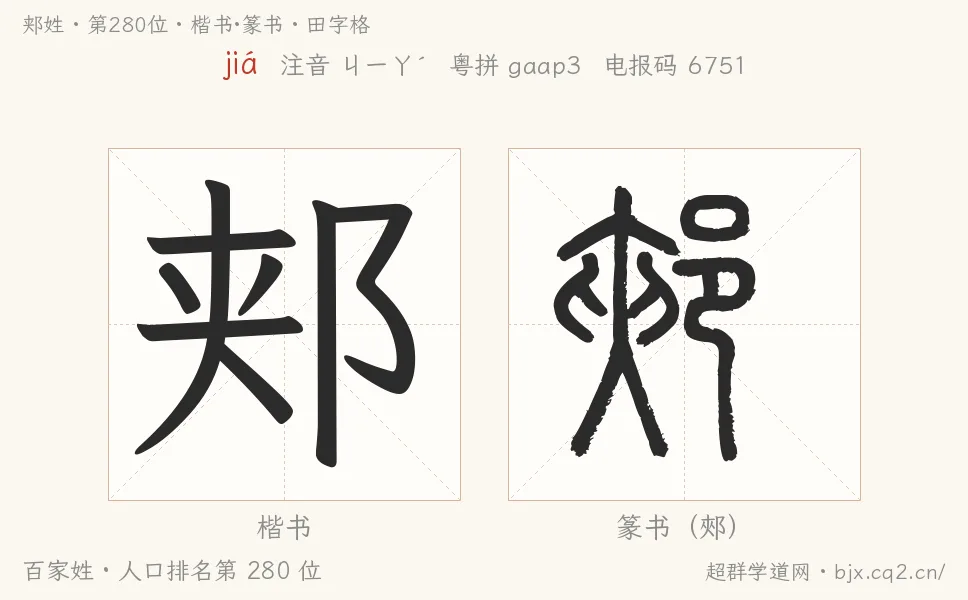 郏姓田字格字形图：楷书与篆书两种字体，附拼音jiá、注音、粤语拼音与中文电报码